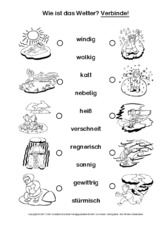 AB-Wetter-verbinde-2.pdf